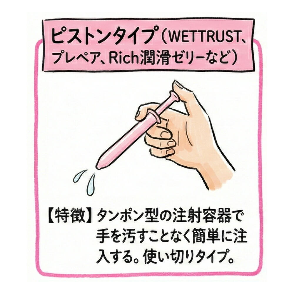 送料無料】ウェットトラストプロ 30本セット│潤滑ゼリー ウェット