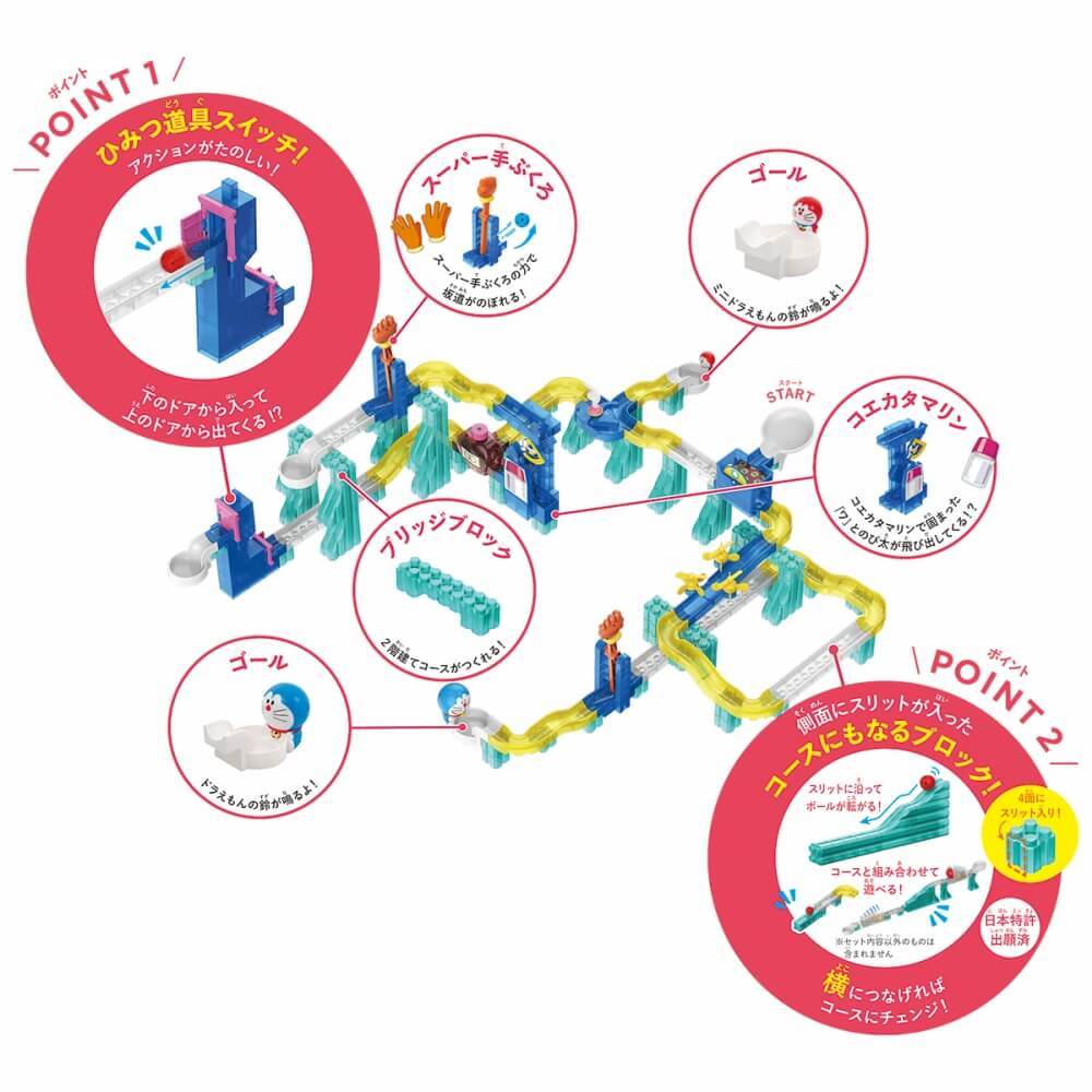 オン伍決する金目 ころが代謝ドラえもん 大きさ贅沢一揃いの道具 送料無料 Daemlu Cl