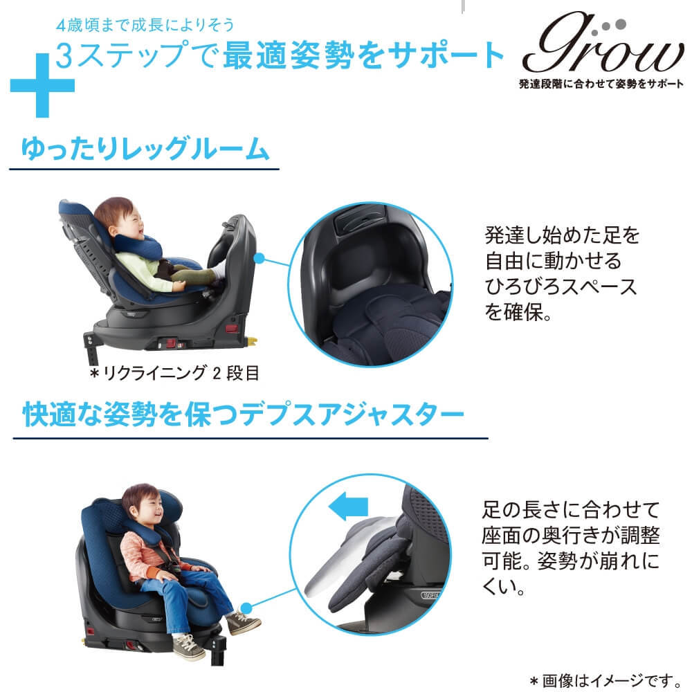 フラディア グロウ ISOFIX セーフティー プラス（オンブレネイビー