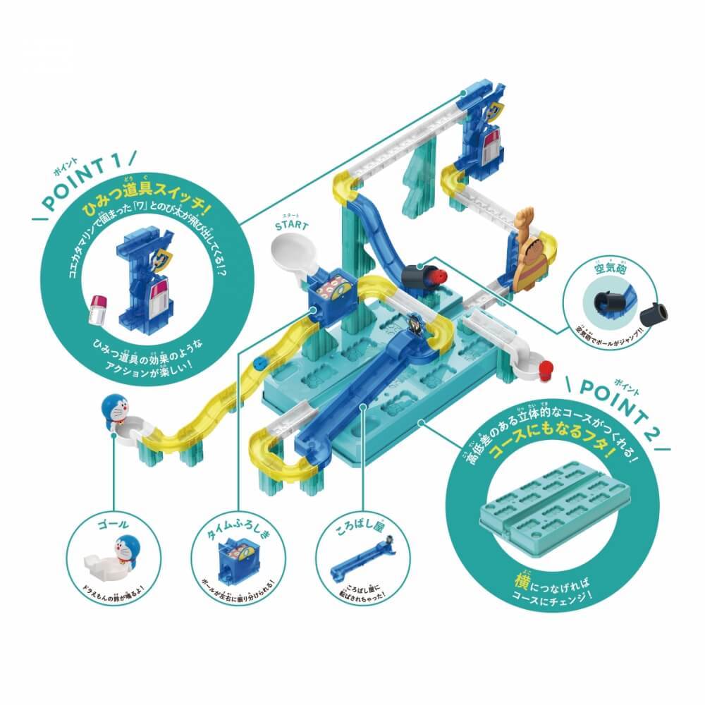 楽天市場 オンライン限定価格 ころがスイッチドラえもん ボックスステージキット トイザらス ベビーザらス