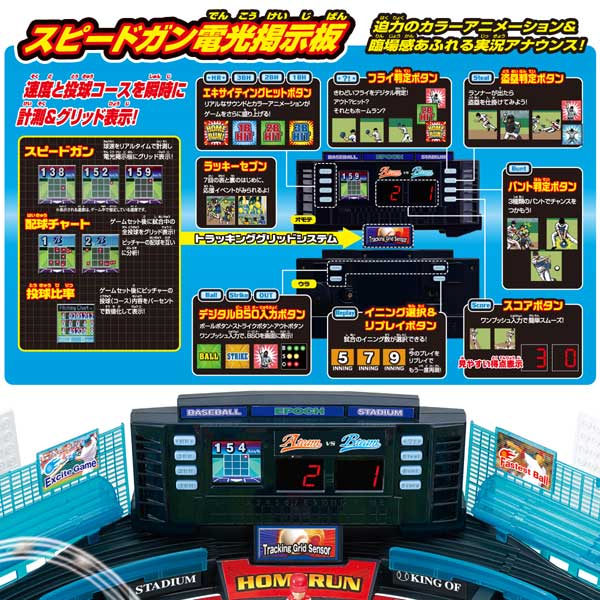 野球盤 ゲーム 野球盤3dエース オーロラビジョン スーパーコントロール おもちゃ グッズ エポック 野球ゲーム ボードゲーム 対戦ゲーム ファミリーゲーム パーティーゲーム プレゼント ギフト 男の子 誕生日 クリスマス 定番 電光掲示板 Christine Coppin Com