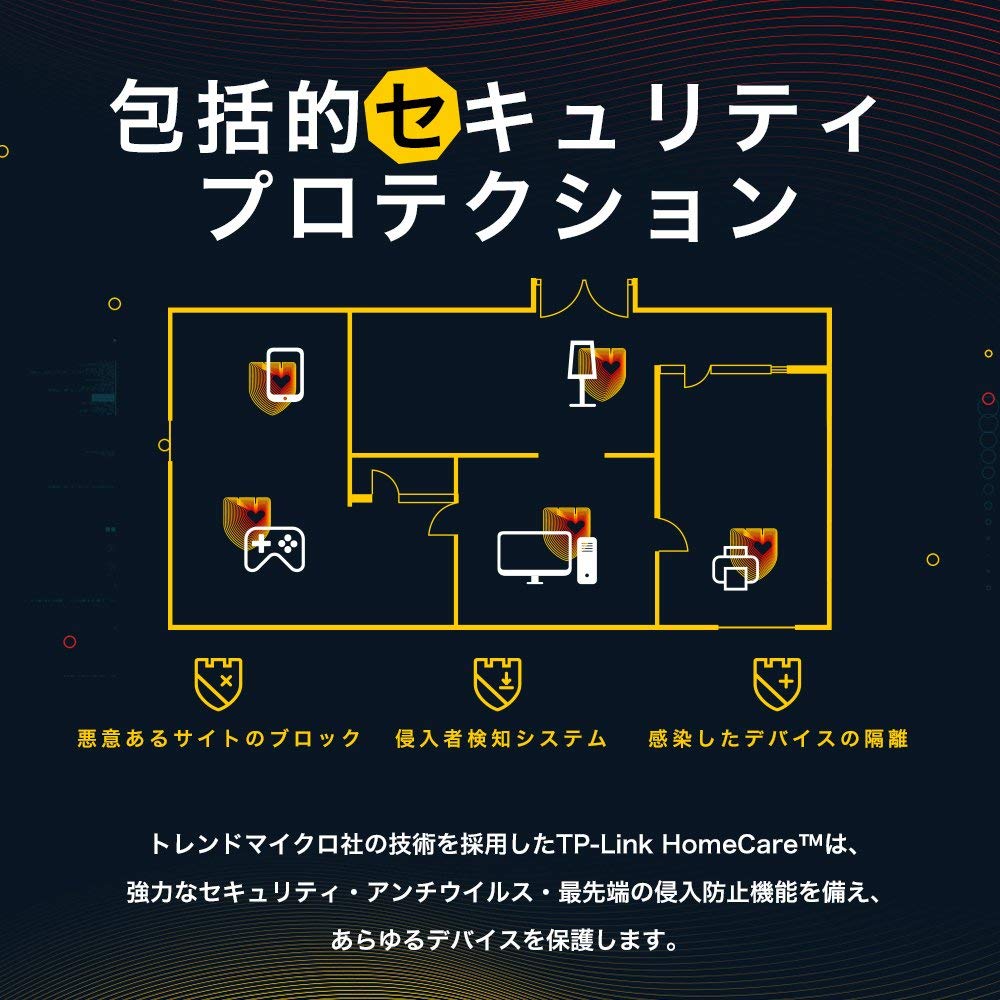 Tp Link ゲーミング ワイヤレスlan ルーター 試行サンチュール Mu Mimo 2167mbps 2167mbps 1000mbps Archer C5400x Wifi ルーター 3年頃請合い Cannes Encheres Com
