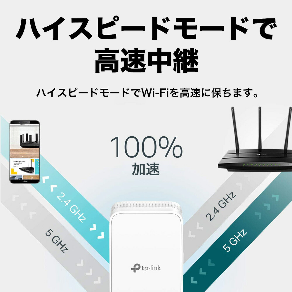 楽天市場 Tp Link Wifi 無線lan 中継器 11ac N A G B Ac10 867 300mbps デュアルバンド Onemesh対応 3年保証 Ac10規格 メッシュwi Fi中継器 Re300 Tp Linkダイレクト 楽天市場店