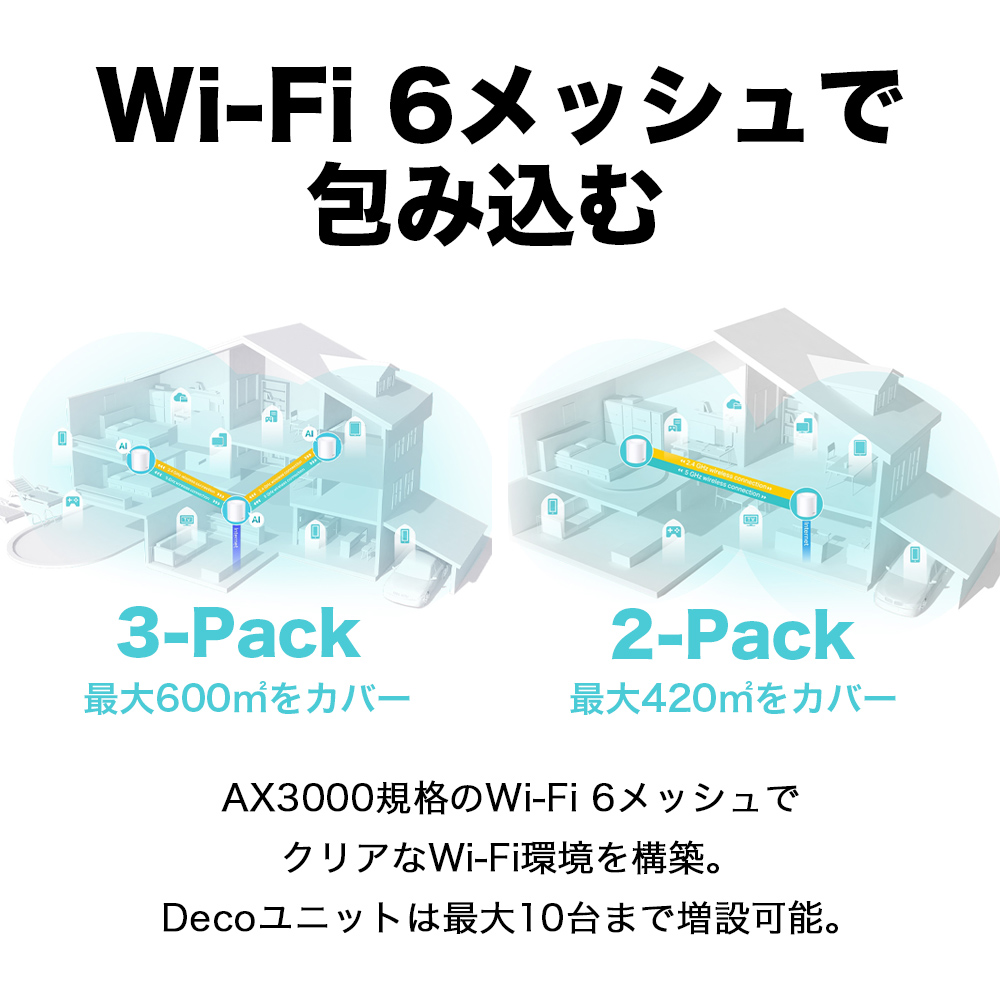 代引不可】 TP-LINK AX3000 メッシュWi-Fiシステム 1台 DECO X60 1-PACK JP fucoa.cl