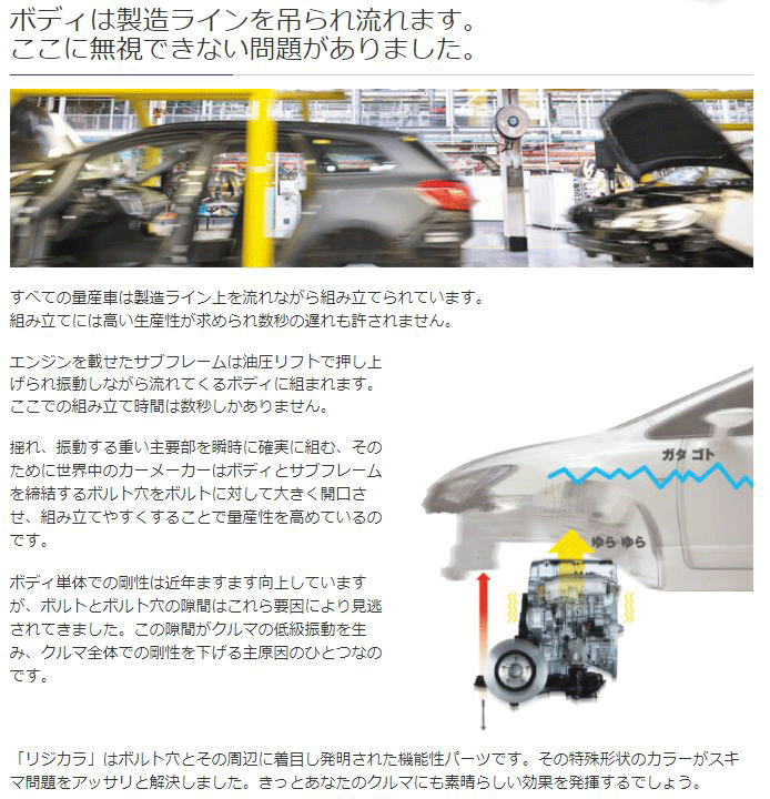 人気本物保証】 スプーン リジカラ リア CR-V RM1/RM4 50300-RN6-000