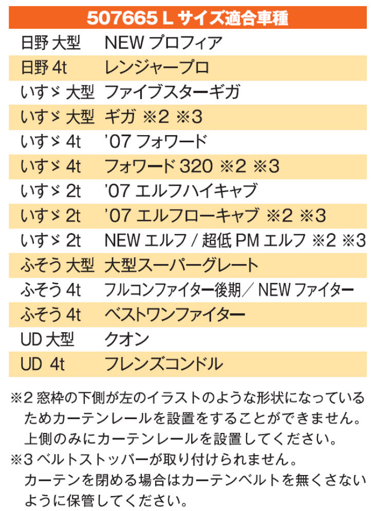 現金特価】 ISUZU 室内カーテン新品未使用ラウンドのみ単品 07