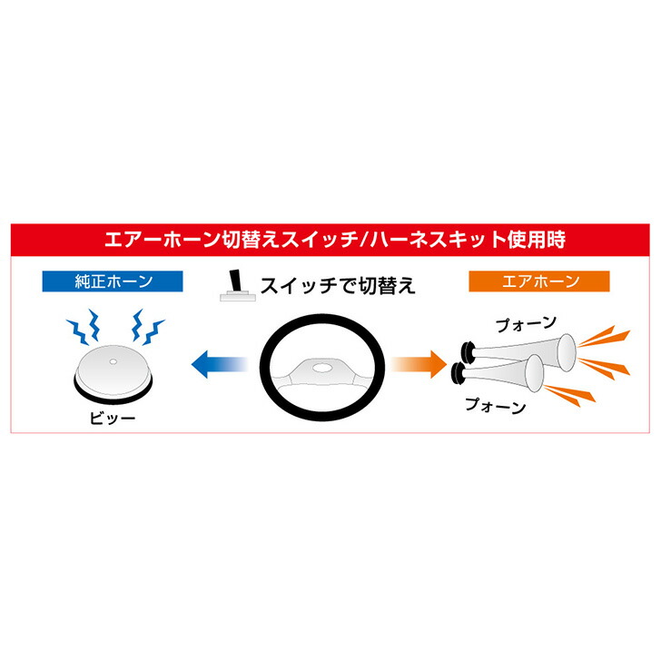 おトク】 エアーホーン切替スイッチ ハーネスキット いすゞ ギガ H6.12〜H27.10 エア式純正ホーン用 純正 ホーンと社外品ホーンを切り替えて使用できる切り替えスイッチ エアホーン ヤンキーホーン JETinoue 125  whitesforracialequity.org