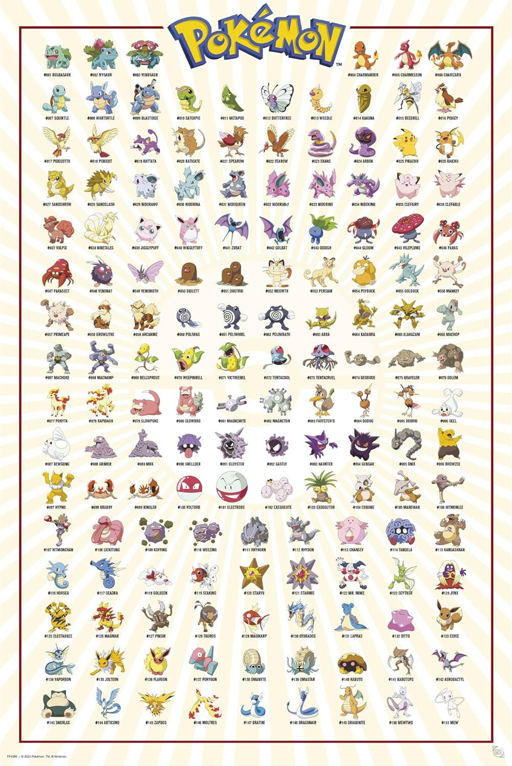 楽天市場】ガラル地方 ポケモン地域マップ ポスター / Pokemon