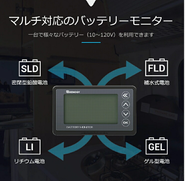 Renogy 多機能 バッテリー 残量計 チェッカー電圧計 電流計 キャンピングカー サブバッテリー用 車 Napierprison Com