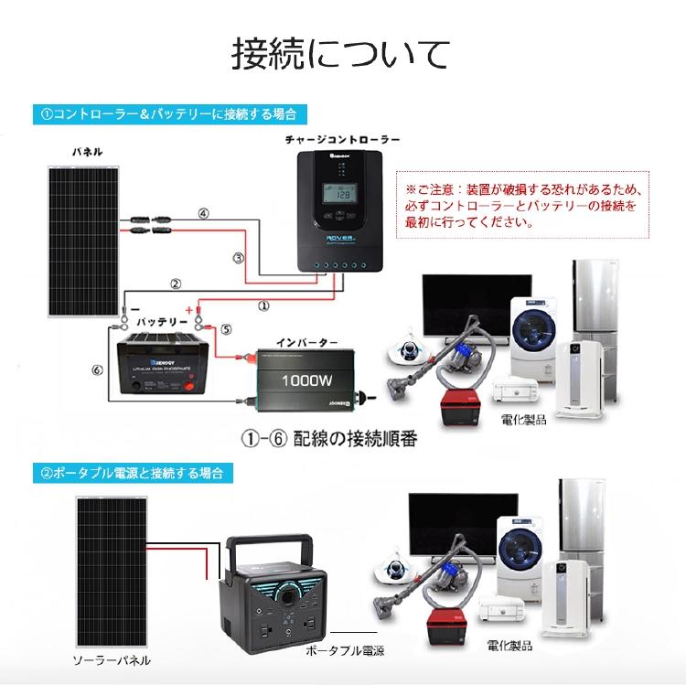 100w 12v 小型 屋根 バッテリーへの充電 ラストホビー 100w ベランダ 12v ベランダ Renogy単結晶ソーラーパネル キャンピングカー ソーラーパネル 太陽光発電 太陽光発電