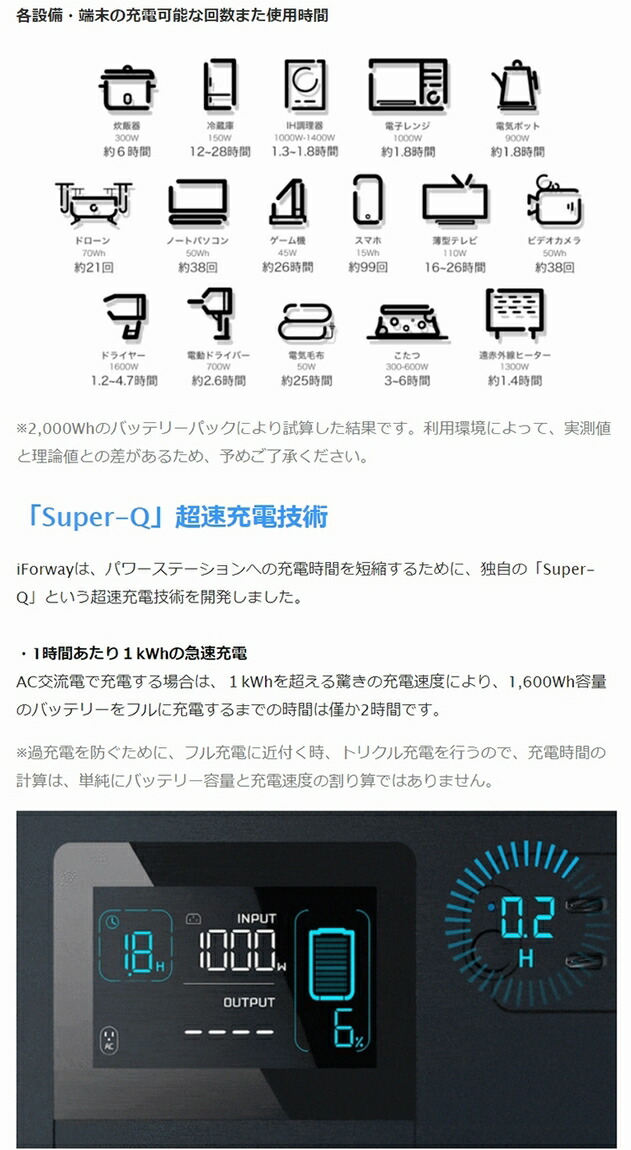 予約 7月末以降発売予定ポータブル電源 Iforway T Rex Hs5000 電池内蔵式 5000wh 超速充電 パワーステーション 話題 人気 septicin Com