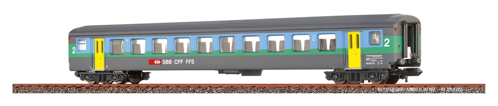 Brawa  65242 タイプ EW II SBB DC Nゲージ    鉄道模型 外国