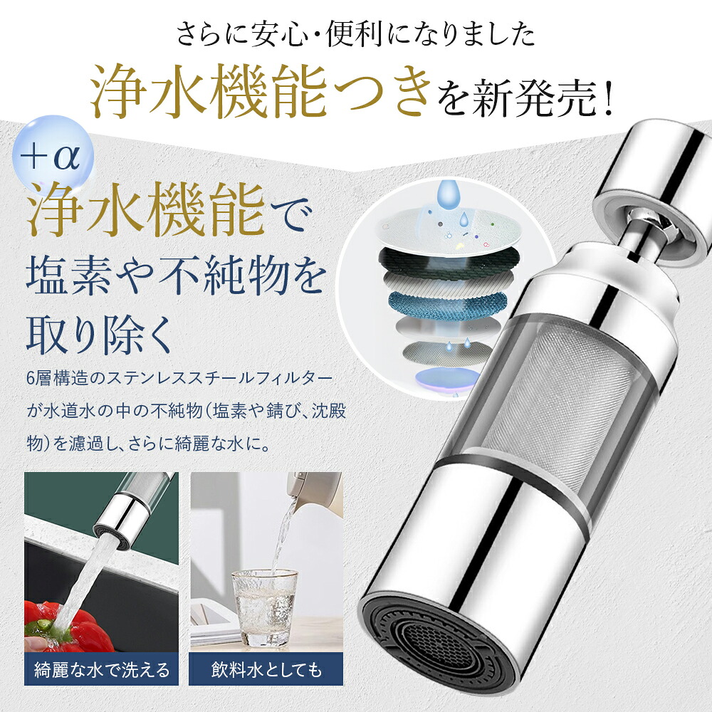 節水くん 蛇口 シャワーヘッド キッチン キッチンシャワーヘッド