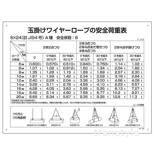 楽天市場】【熱中症対策/暑さ対策】 重松 個人用冷却器 クーレット用