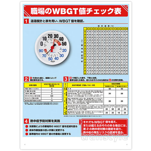 【楽天市場】【熱中症対策/暑さ対策】WBGT値チェック表 温湿度計付 600×450×2mm （HO-515C）【作業現場/炎天下/看板/標識 ...