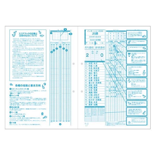 最大48 Offクーポン ミカサ Vg0037 バレーボールスコアブック バレーボール グッズ その他 年度 14 Qdtek Vn