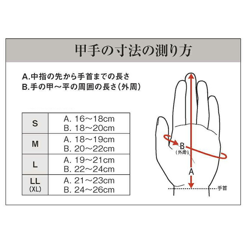 お買得！】 納期目安