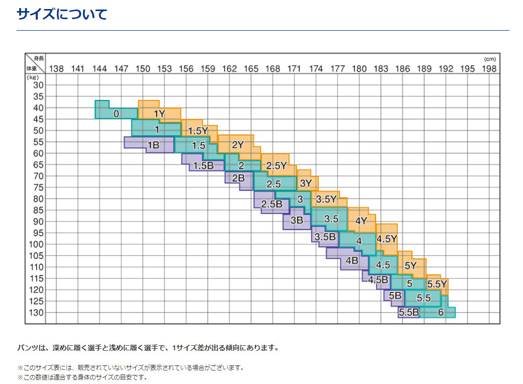 パナソニック 屋外用スポットライト ブラック 集光 LED 温白色 調光 XLGE0152CB1 レビューを書けば送料当店負担