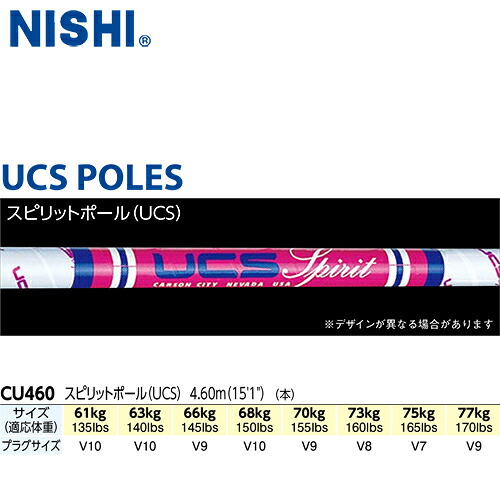 ★製造会社直送品★\u003cBR\u003e【NISHI】ニシ・運動競技 \u003cBR\u003eCU460 \u003cBR\u003e肝ったま極点(UCS) 4.60m\u003cBR\u003e[棒高跳び/極点/大地引きくらべる/引きくらべる物の具/硝子衣料繊維強化因子可塑性物質/亜米利加製]※貨物輸送別途見積り【RCP】