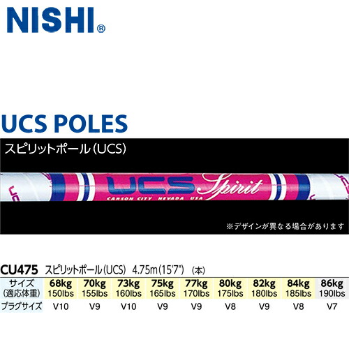 UCS Spirit ポール 2本セット UCS Spirit ポール 2本セット UCS Spirit ポール 2本セット - メルカリ