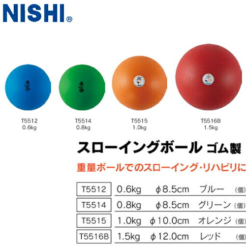 ■送料無料■【NISHI】ニシ・スポーツ T5512 スローイングボール ゴム製 【0.6kg/0.8kg/1.0kg/1.5kg】[過負荷トレーニング用スローイングボール/ソフトゴム製投てきボール/傷つきにくいスローイング用品/筋力強化用投てきボール/負荷調整可能]【RCP】｜トランスポーツ