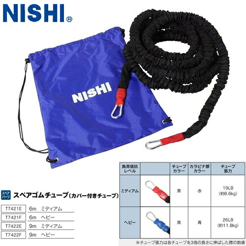 ■貨物輸送無料■\u003cBR\u003e【NISHI】ニシ・運動競技 \u003cBR\u003eT7421E \u003cBR\u003eスペアゴムチューブ（押しかぶせる付き添い人熱電子管） \u003cBR\u003e【6m/9m】【 ミディアムタイプ/甚だしい手合い】\u003cBR\u003e[ダブルマンオーバースピード用熱電子管/クイックリリーススピードハーネス相応う品/取り替えっこ熱電子管]\u003cBR\u003e【RCP】 スポーツ器具-トレーニングチューブ-フィットネス・トレーニング