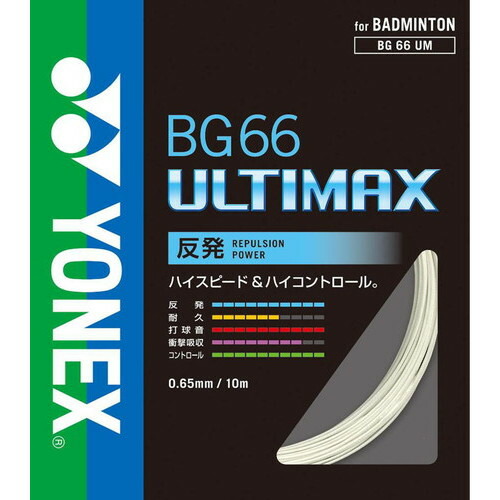 楽天市場】【YONEX】ヨネックス NBG98-528 ナノジー98 [コスミック 