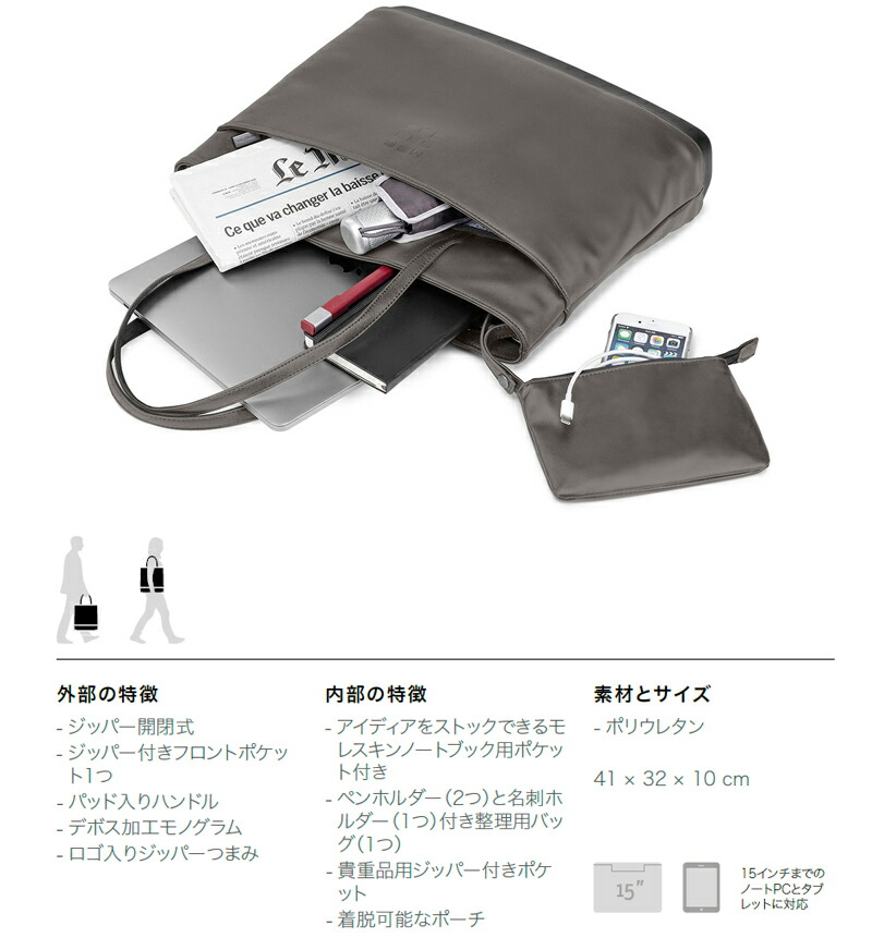楽天市場 モレスキン Moleskine クラシックホリゾンタルショッパー トートバッグ ショルダー 15インチノートpc対応 ビジネスバッグ バッグ レディース 出張 パソコン ショルダートート ハンドバッグ トートバック 2way ビジネスバック ビジネストートバッグ 通勤