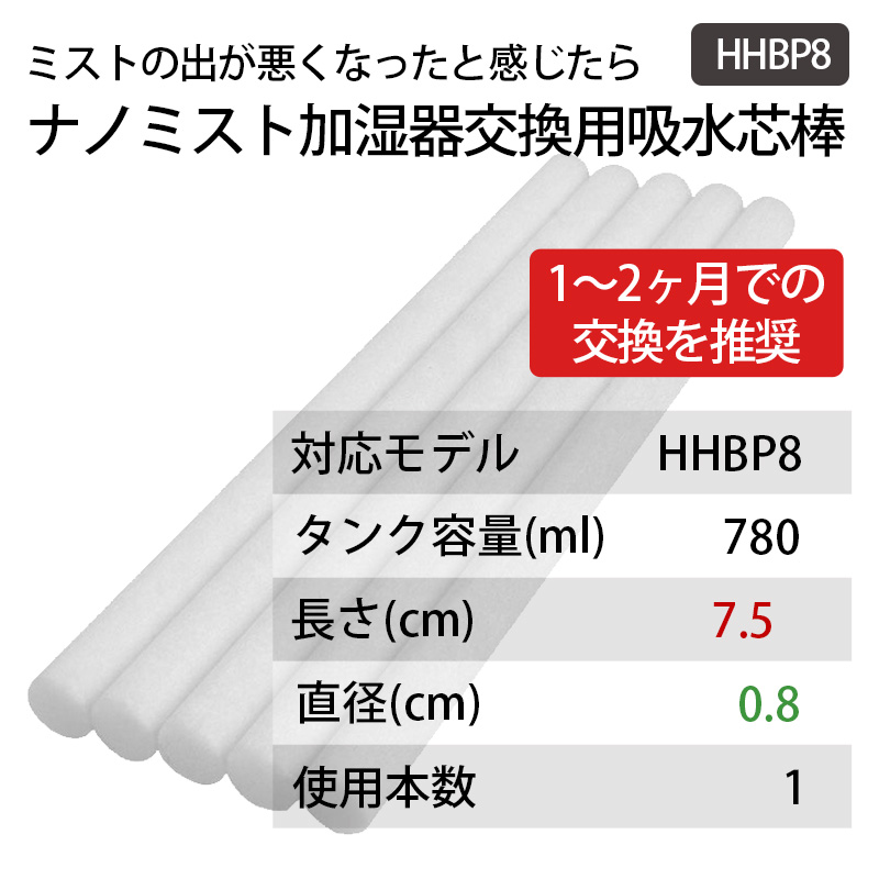 76％以上節約 ナノミスト 加湿器 交換用芯棒 HHBP8用 コットン棒 吸水芯 6本セット 綿棒 綿 芯 卓上 給水芯棒 1シーズン分  qdtek.vn