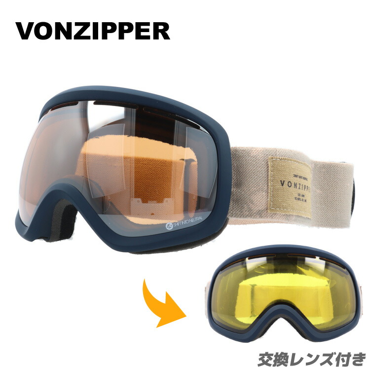 老眼鏡の選び方