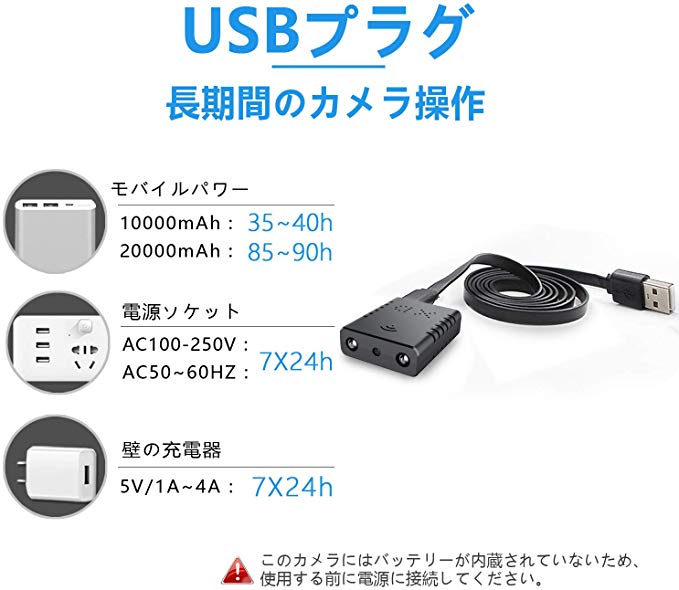 楽天市場 超小型カメラ 1080p 無線 防犯カメラ 監視カメラ 子供 カメラ ワイヤレス 隠しビデオカメラ Wi Fi 極小 赤外線 暗視録画機能付き 24時間 長時間録画 動体検知 屋内 屋外用 駐車監視 Iphone Android Windows Pc Ipad対応 スマホ 遠隔監視操作 日本語説明書付き