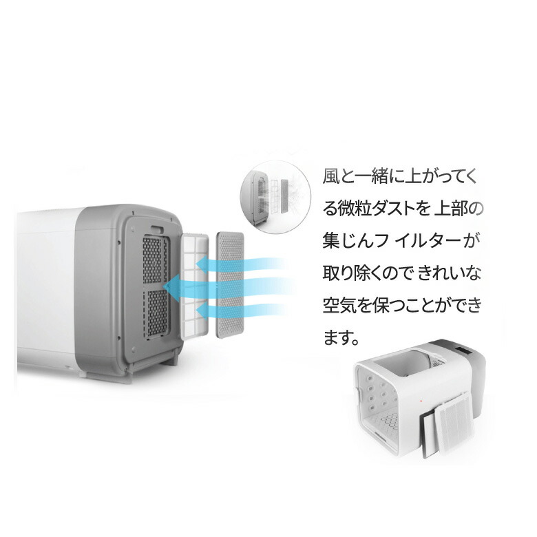 nello ペットドライルーム エアシャワー最短10分 コードレス給水機 人気直販 nello コードレス給水機 フィルター付き! ペット用品