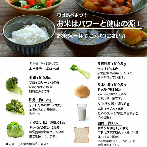 米お米15kgひのひかりヒノヒカリ(5kgx5袋)福岡県産送料無料こめ精米白米うるち米
