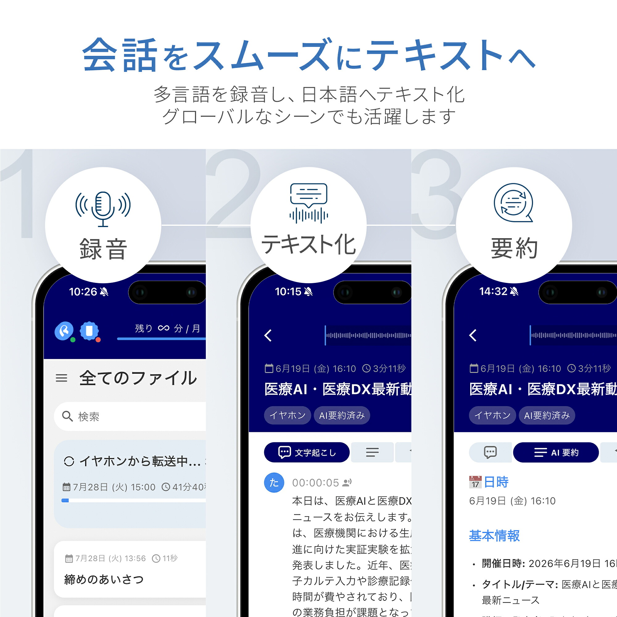 レビュー特典☆3,960円相当のProプラン】 GLIDiC AI +u Buds ボイス
