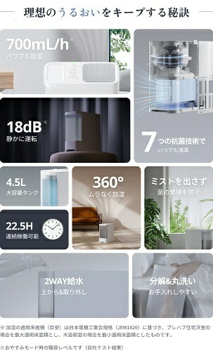【お買い物マラソン値下げ】SwitchBot 気化式加湿器 スイッチボット 省エネ設計 スマート家電 全自動 スマートスピーカー対応 W3902300