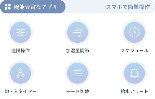 【お買い物マラソン値下げ】SwitchBot 気化式加湿器 スイッチボット 省エネ設計 スマート家電 全自動 スマートスピーカー対応 W3902300