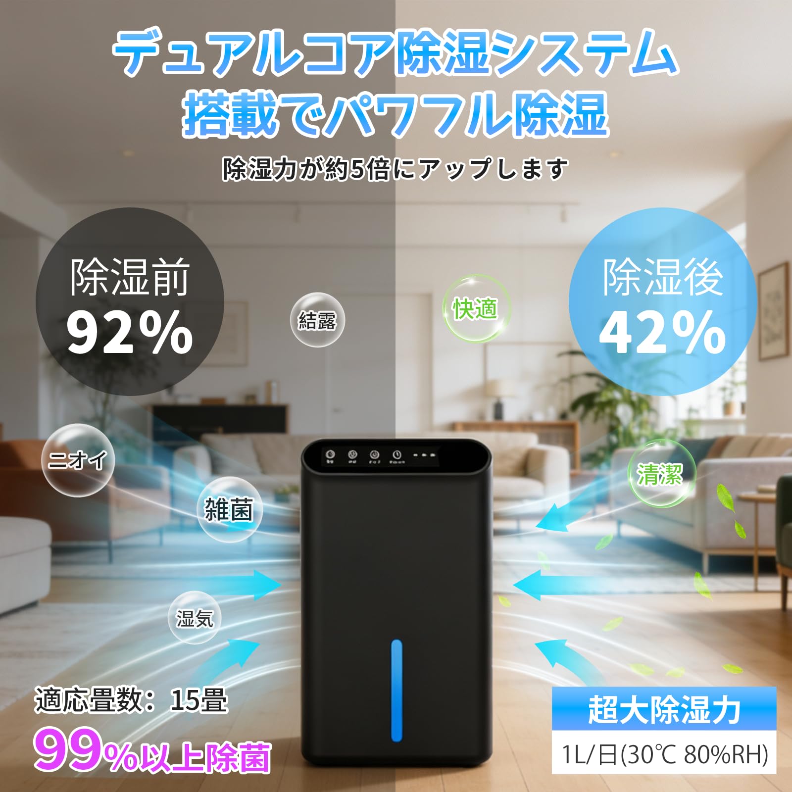 【2年間保証】除湿機 小型 除湿器【新ダブルペルチェ式で除湿量UP!】じょしつき 強力 静音 2.5Lタンク 1L/日除湿量 衣類乾燥・空気清浄機 集塵フィルター付き 湿気取り/梅雨対策 結露/カビ防止 任せモード 満水自動OFF 切タイマー機能 2026最新進化|Treschulten 店