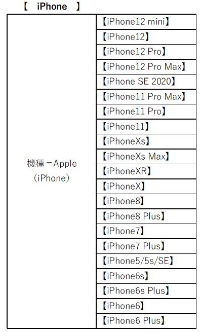 大分トリニータ<BR>オフィシャルイヤーブック2023 スポーツ・アウトドア