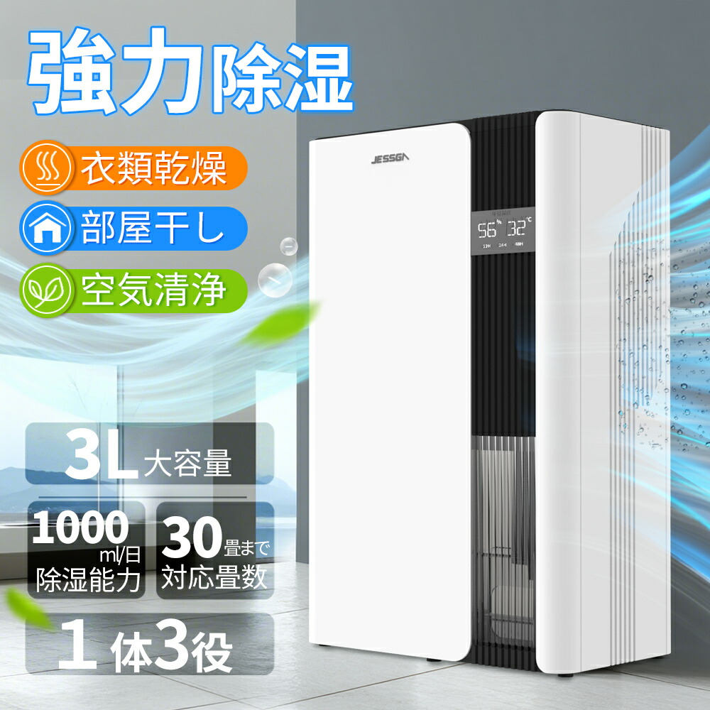 ＼限定クーポンで7,880円！／除湿機 コンパクト パワフル 3L 大容量 1000ml/日 30畳対応 衣類乾燥 部屋干し 速乾 静音 省エネ 自動停止 タイマー 排水機能付き 温湿度表示 空気清浄 梅雨対策 結露防止 カビ防止 脱臭 脱衣所 台所対応｜triple shop