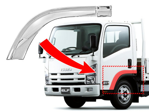 いすゞ07エルフハイキャブワイドキャブフェンダーパネル