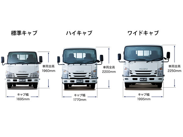 いすゞ07エルフ後期型ハイキャブ用メッキフロントグリルラインプレートセット