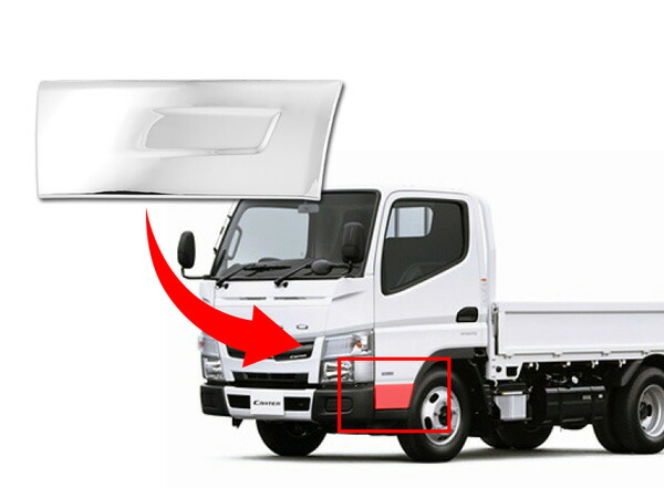 三菱ふそうジェネレーションキャンターブルーテックキャンター標準用メッキドアアンダーガーニッシュ左右セット