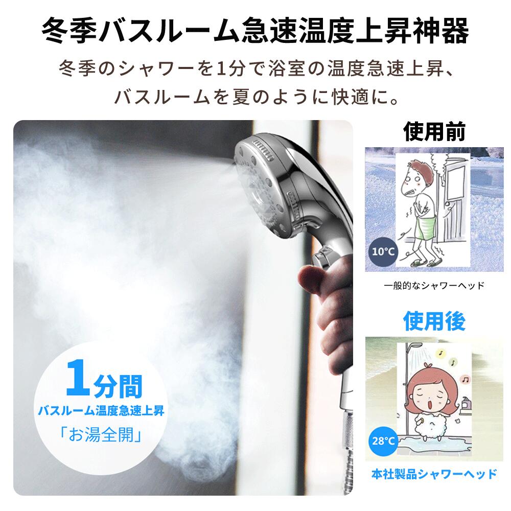 楽天1位】【☆87%OFF☆クーポン利用で3,280円】シャワーヘッド
