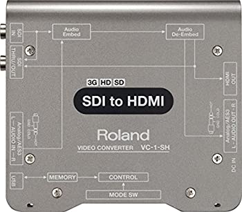 99％以上節約 未使用品 Roland ローランド ビデオコンバーター VC-1-SH