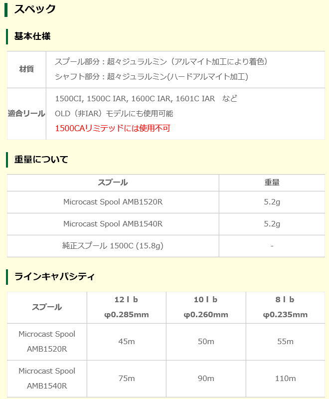 最大91％オフ！ Spool アベイル マイクロキャストスプールMicrocast 1500C用 AMB1520R ABU 溝深さ2mm Avail  Ambassadeur フィッシング