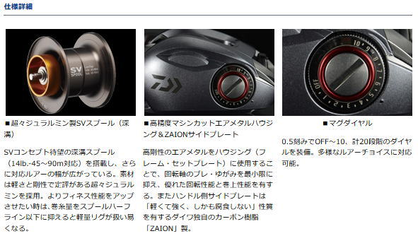 楽天市場 送料無料 ダイワss Sv 103 103l 103h 103hl 103sh 103shl 淡水専用ベイトリール トラウトマウンテン 楽天市場店