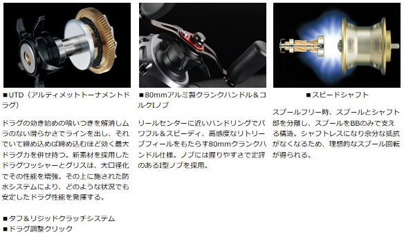 楽天市場 送料無料 ダイワss Sv 103 103l 103h 103hl 103sh 103shl 淡水専用ベイトリール トラウトマウンテン 楽天市場店