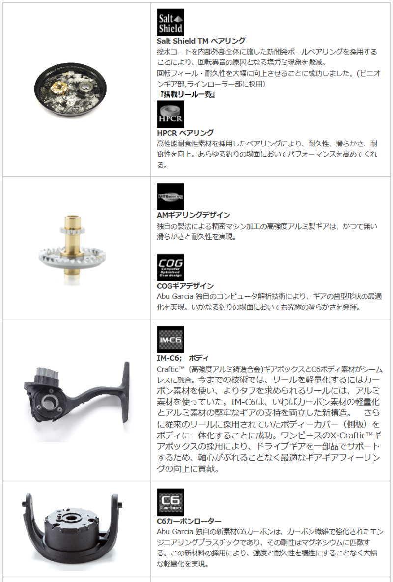 スピニングリール アブガルシアレボ スピニングリール Revo ロケット 3000s ロケット 3000s Rocket3000s Revo トラウトマウンテン 店スピニングリール 正規通販短納期