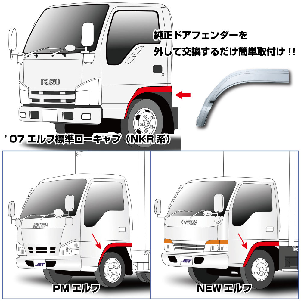 ドアフェンダー エルフ 右側 ローキャブ用 ボディーパーツ 07エルフ トラック メッキパーツ 左側