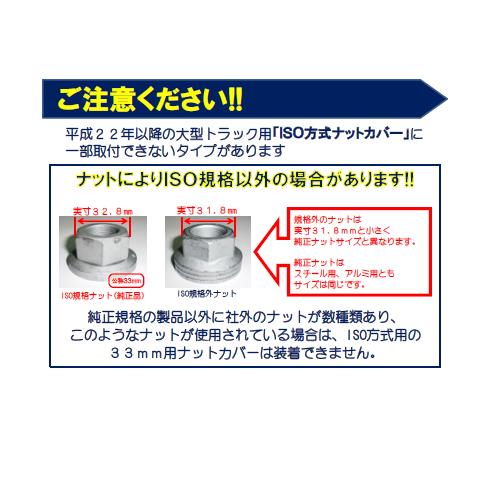 楽天市場 新基準isoホイール用ナットカバー Jb Isoホイール10穴33ミリ専用ホイールナットキャップh46mm 10個入り トラック 用品百貨ターン